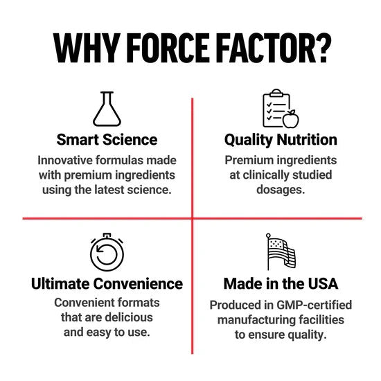 Force Factor Hair Vitamins – Growth Accelerator Chews