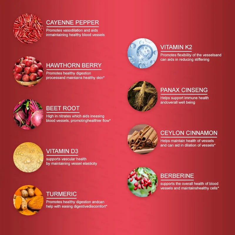 Cayenne Pepper Drops – Natural Liquid Supplement for Digestive & Heart Support