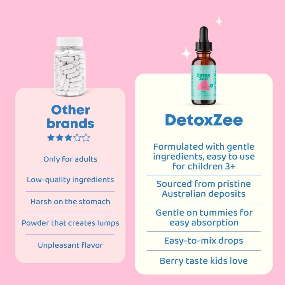 Detox Zee