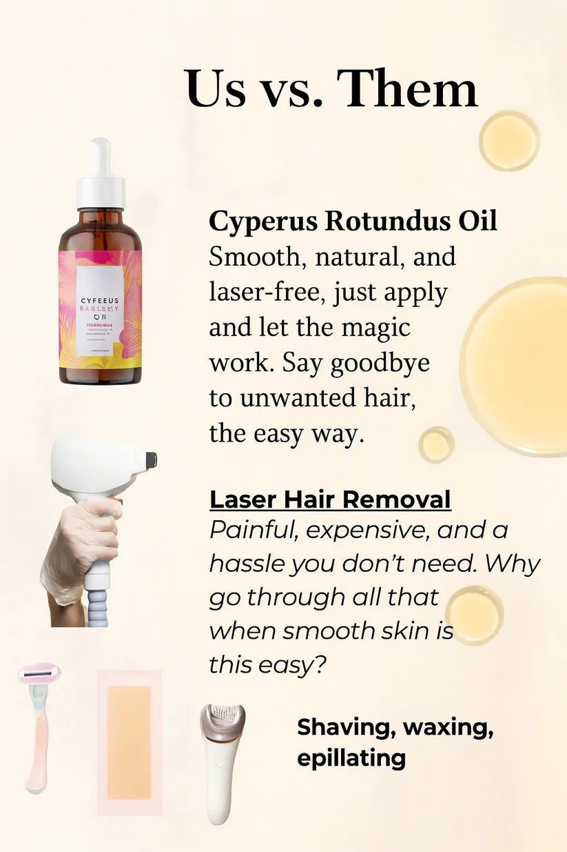 Cyperus Rotundus Hair Growth Inhibitor Oil – Gentle, Natural & Effective