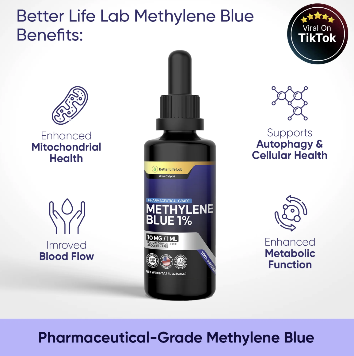 Pharma-Grade Methylene Blue Supplements – Enhance Focus, Memory & Cognitive Energy