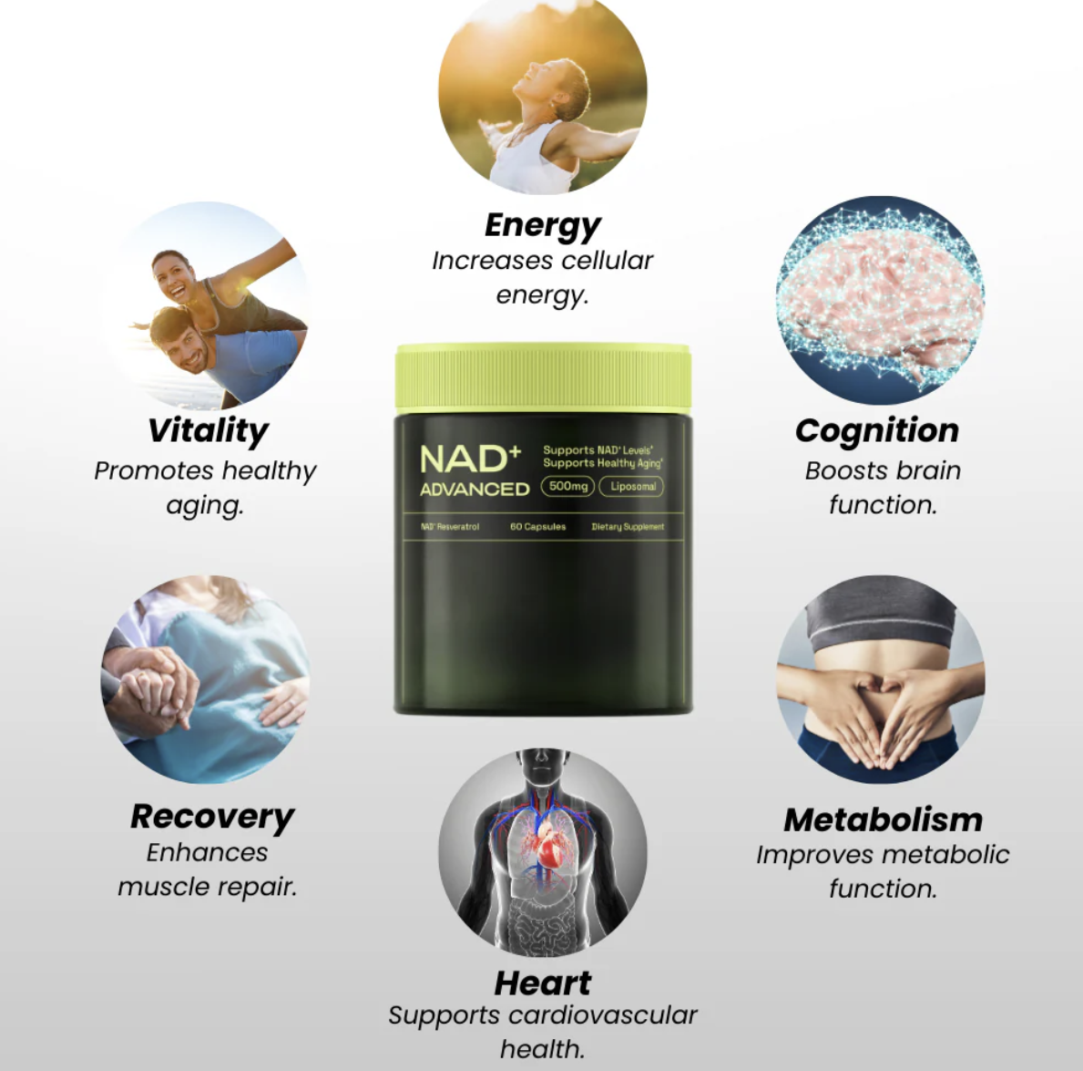 NAD+ Advanced - NAD Supplement for Skin, Energy & Focus