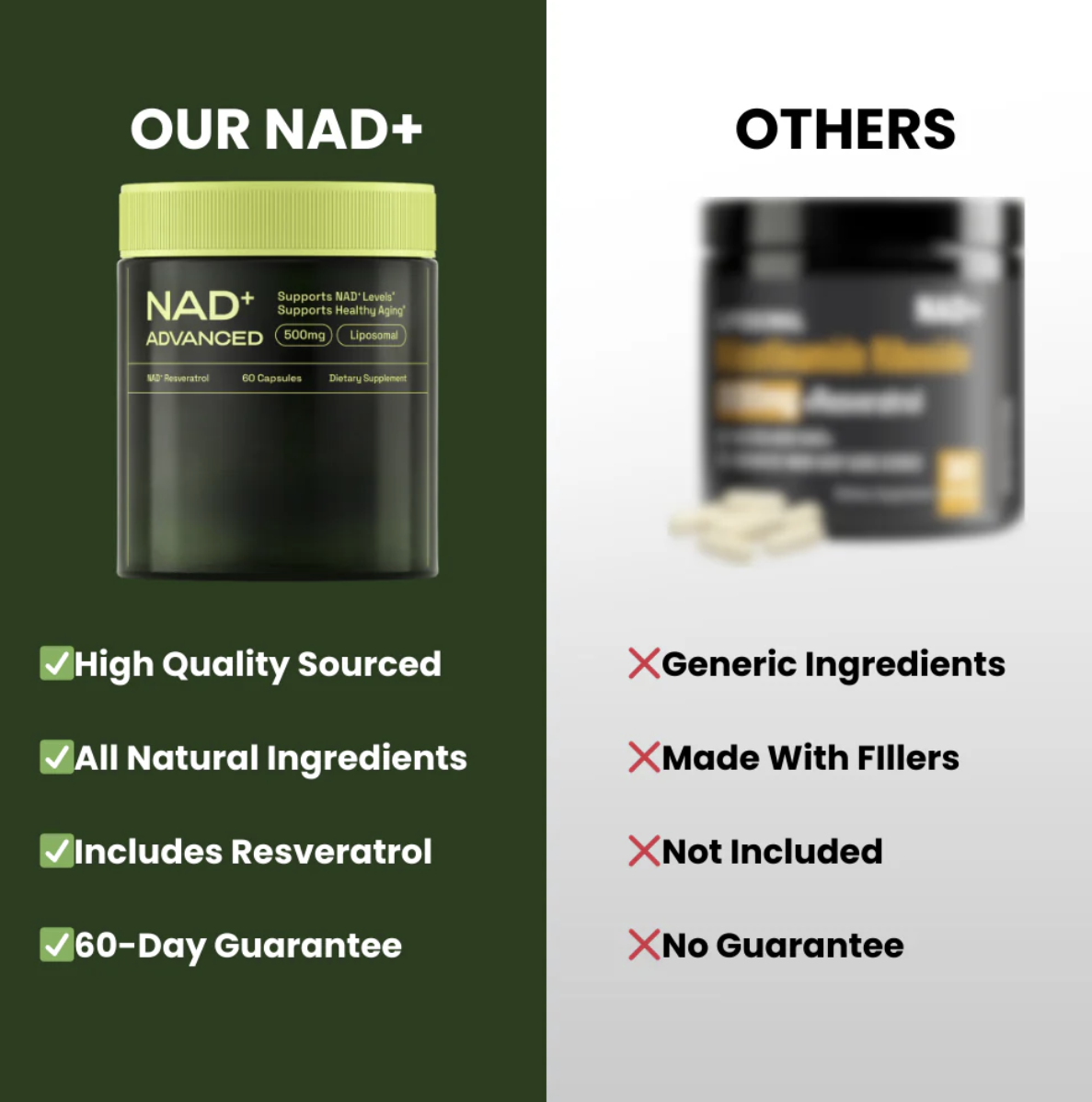 NAD+ Advanced - NAD Supplement for Skin, Energy & Focus