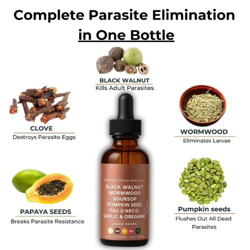 The Viral Parasite Cleanse – Reveal What’s Really Inside You