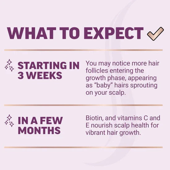 Force Factor Hair Vitamins – Growth Accelerator Chews