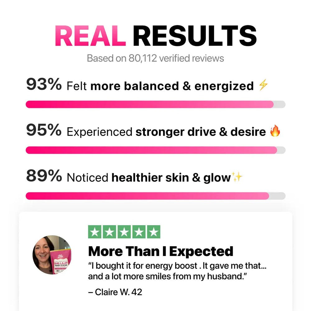 Natural Honey Energy Sticks for Women